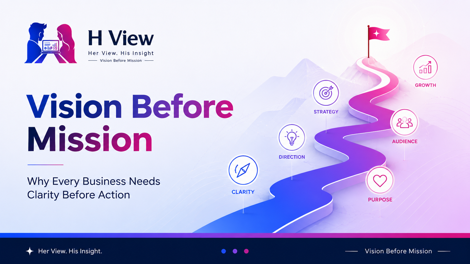 Vision Before Mission: Why Clarity Should Come Before Action in Business