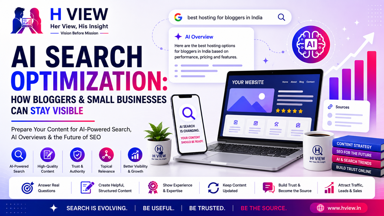 AI Search Optimization: How Bloggers and Small Businesses Can Stay Visible