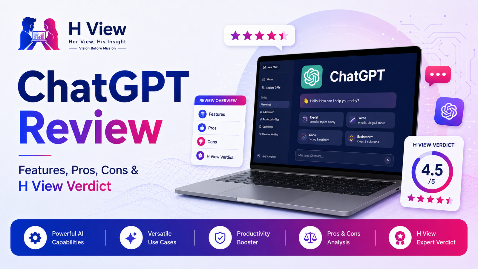 ChatGPT Review: What It Is, How It Works, Features, Pros and Cons