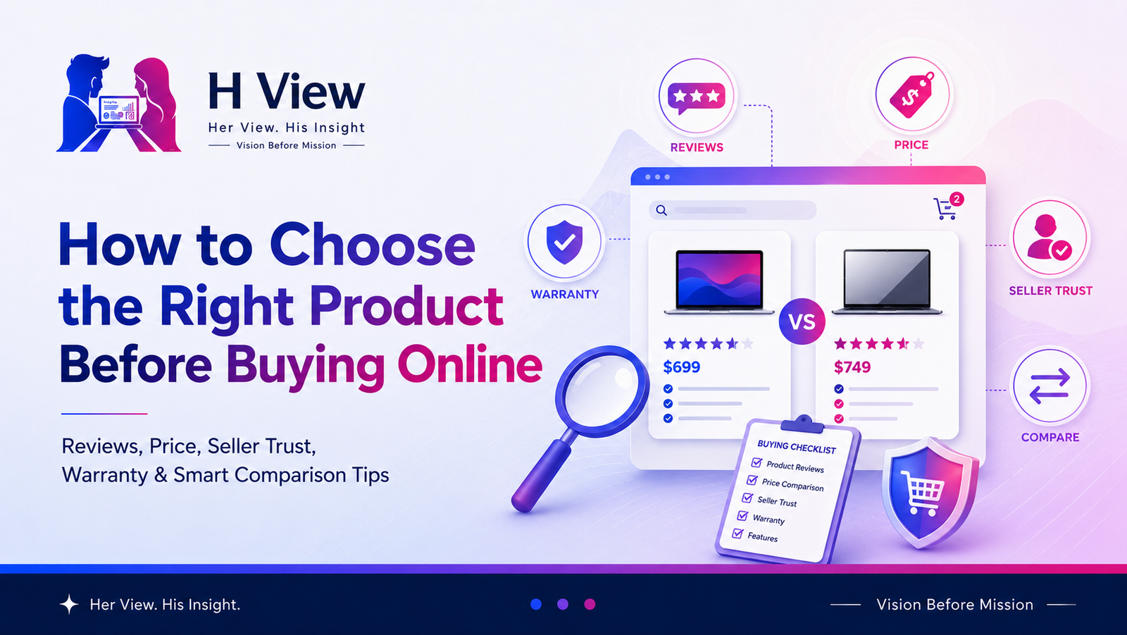 How to Choose the Right Product Before Buying Online