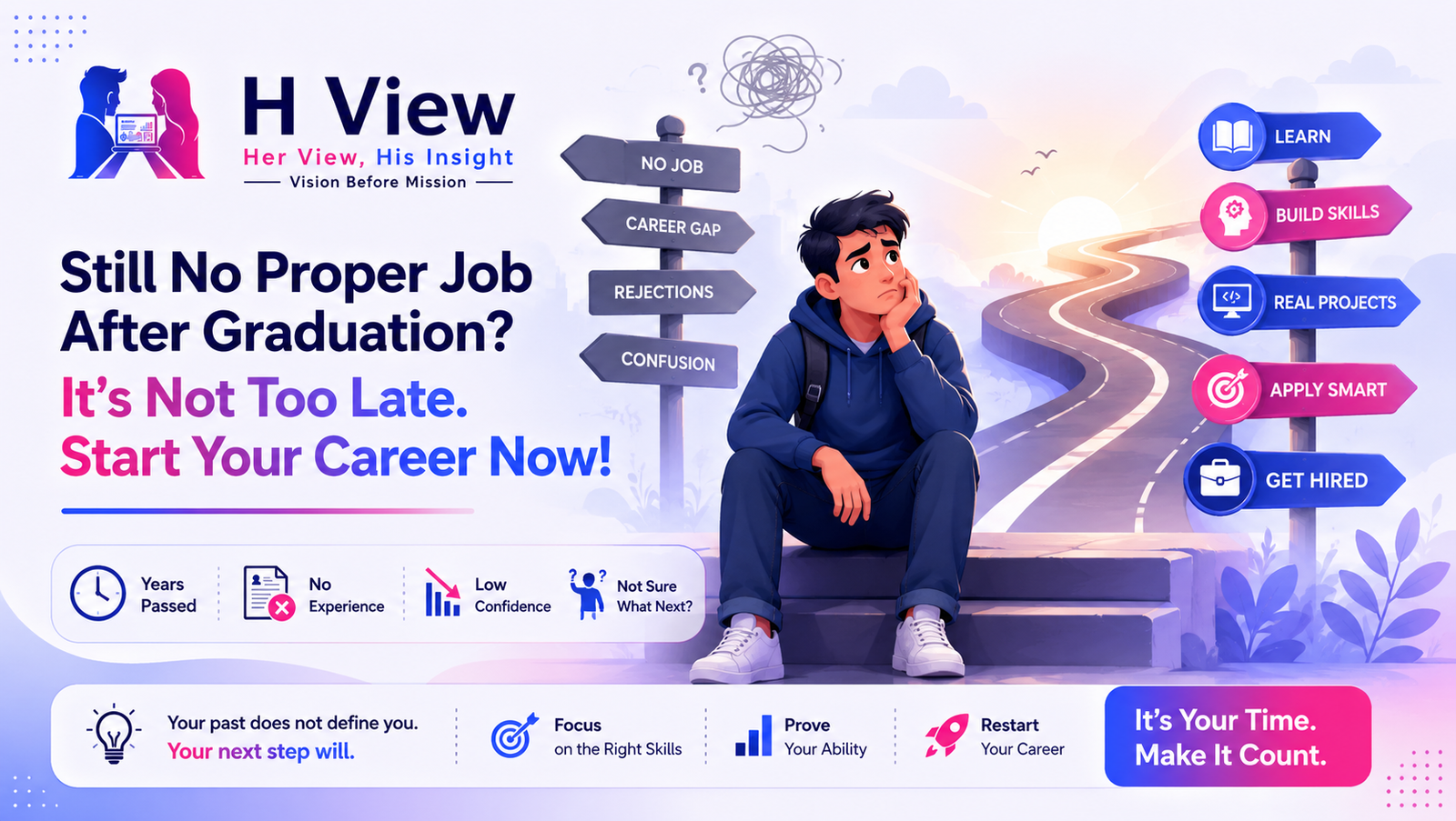 Still No Proper Job After Graduation: Is It Too Late to Start Your Career?