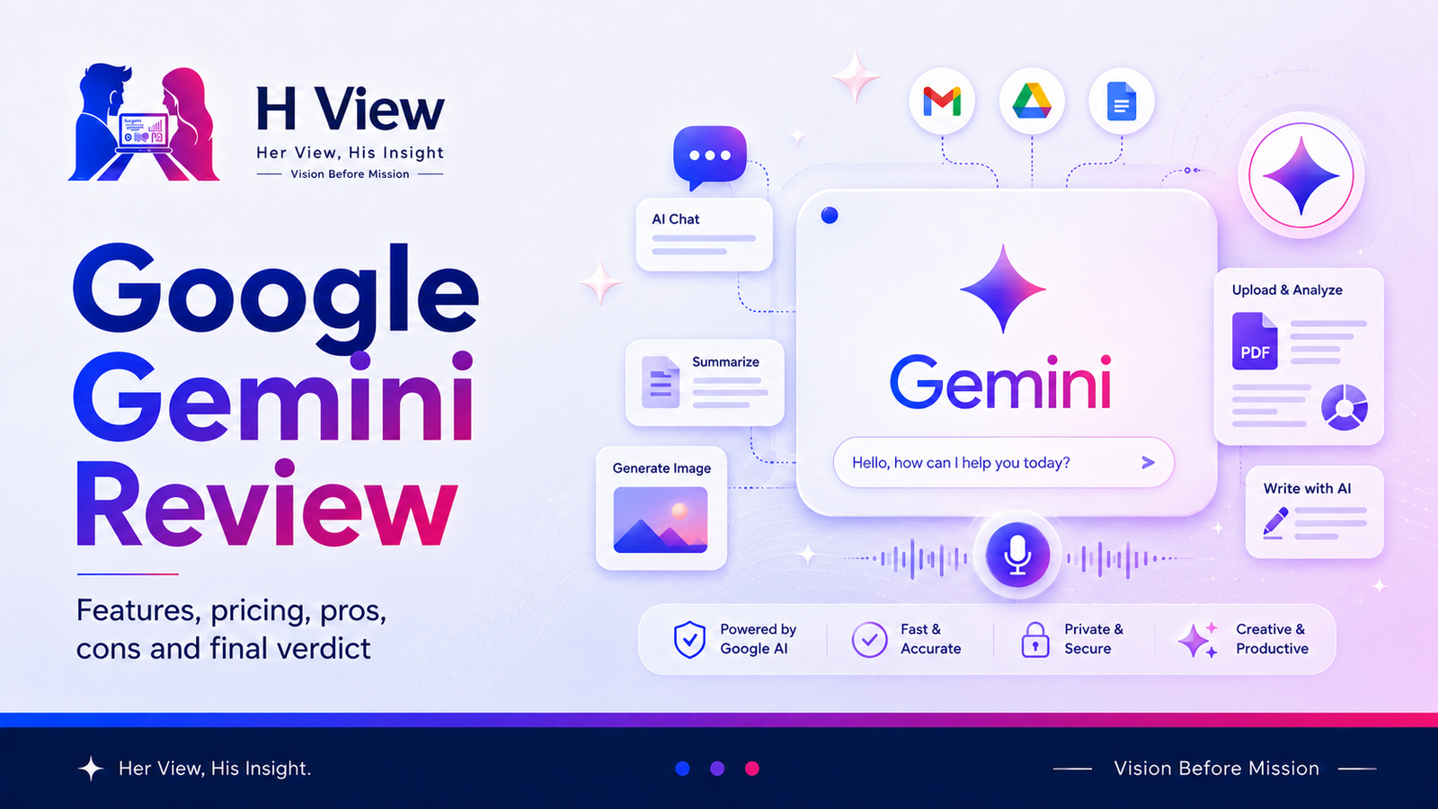 Google Gemini Review