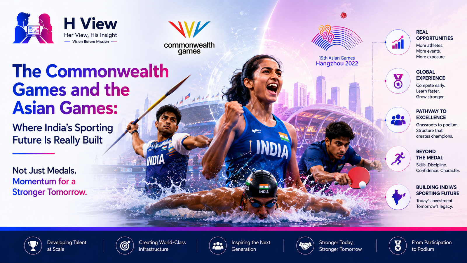The Commonwealth Games and the Asian Games: Where India's Sporting Future Is Really Built