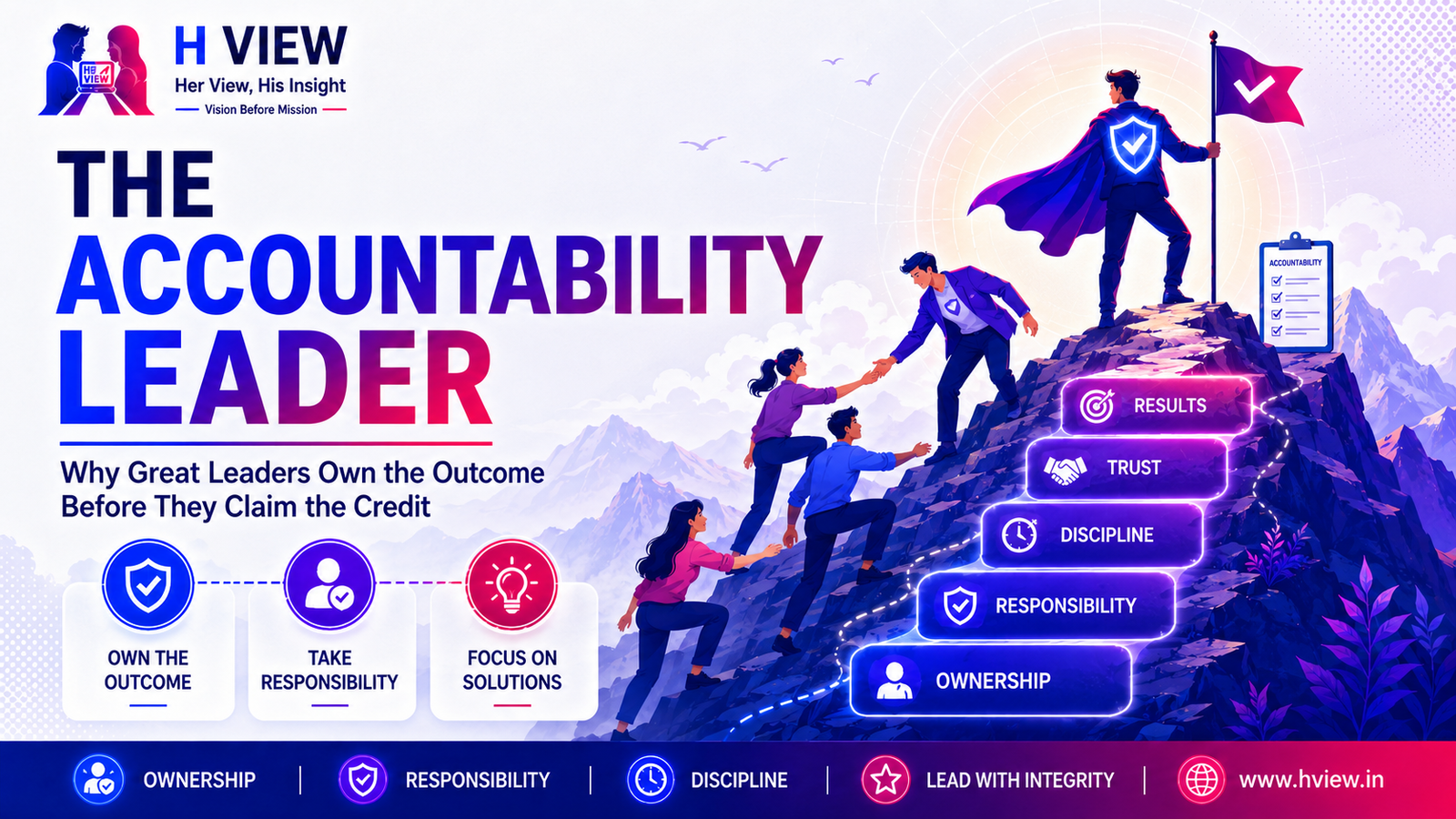 The Accountability Leader: Why Great Leaders Own the Outcome Before They Claim the Credit