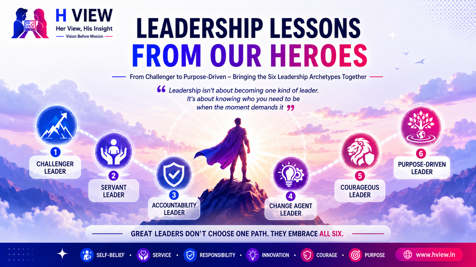 Leadership Lessons from Our Heroes: From Challenger to Purpose-Driven – Bringing the Six Leadership Archetypes Together