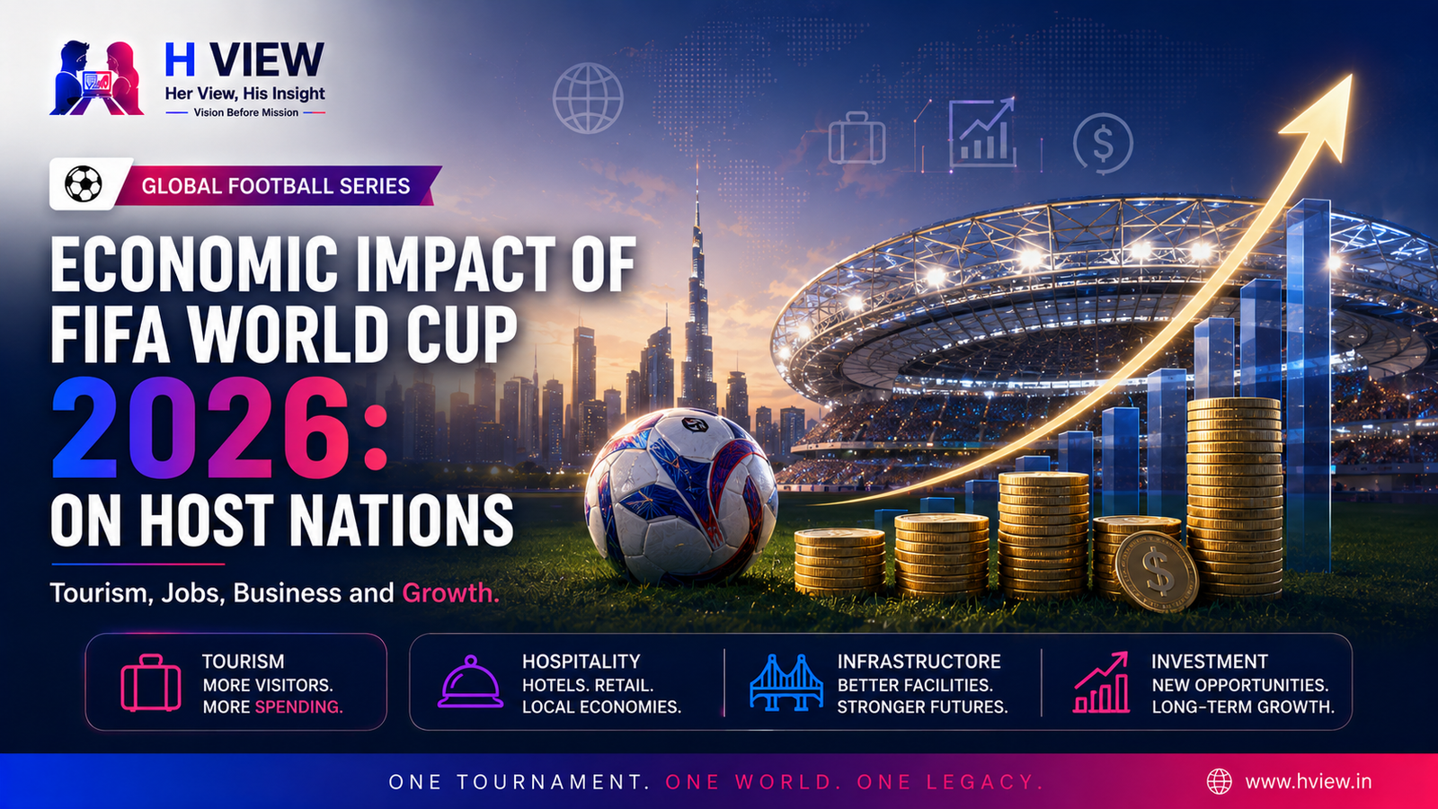 Economic Impact of FIFA World Cup 2026 on Host Nations