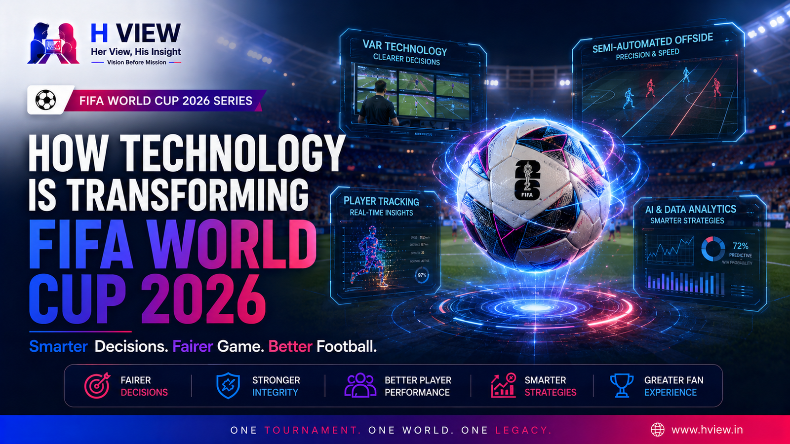 How Technology Is Transforming FIFA World Cup 2026