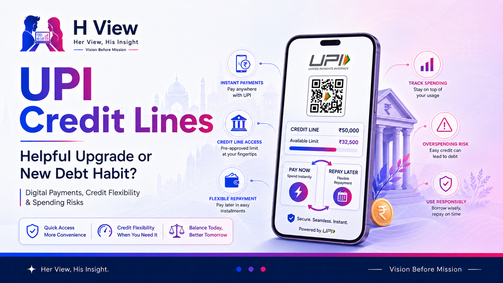 UPI Credit Lines: Helpful Upgrade or New Debt Habit?