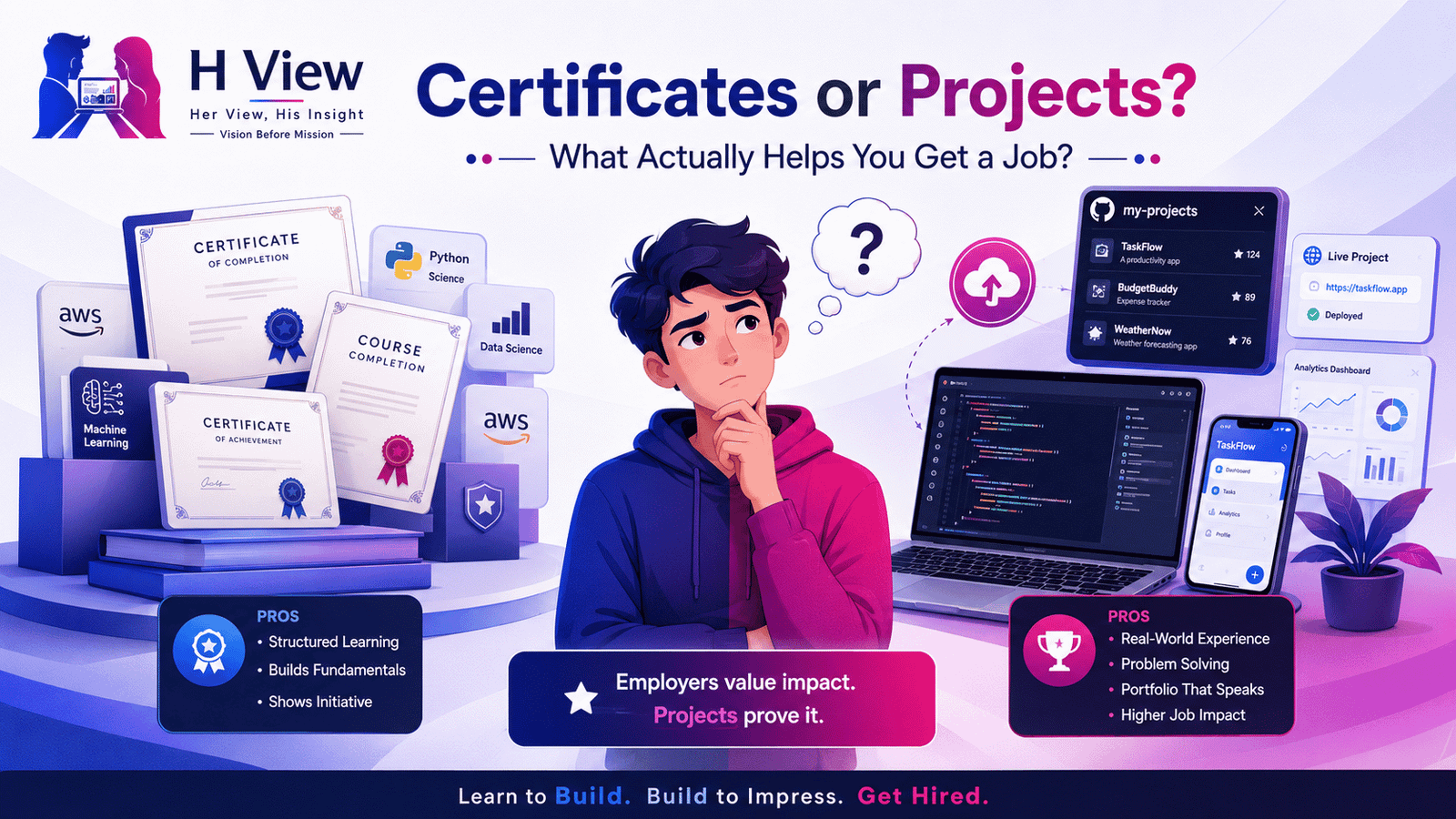Certificates or Projects: What Actually Helps You Get a Job?