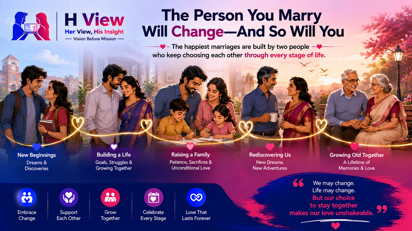 The Person You Marry Will Change—And So Will You
