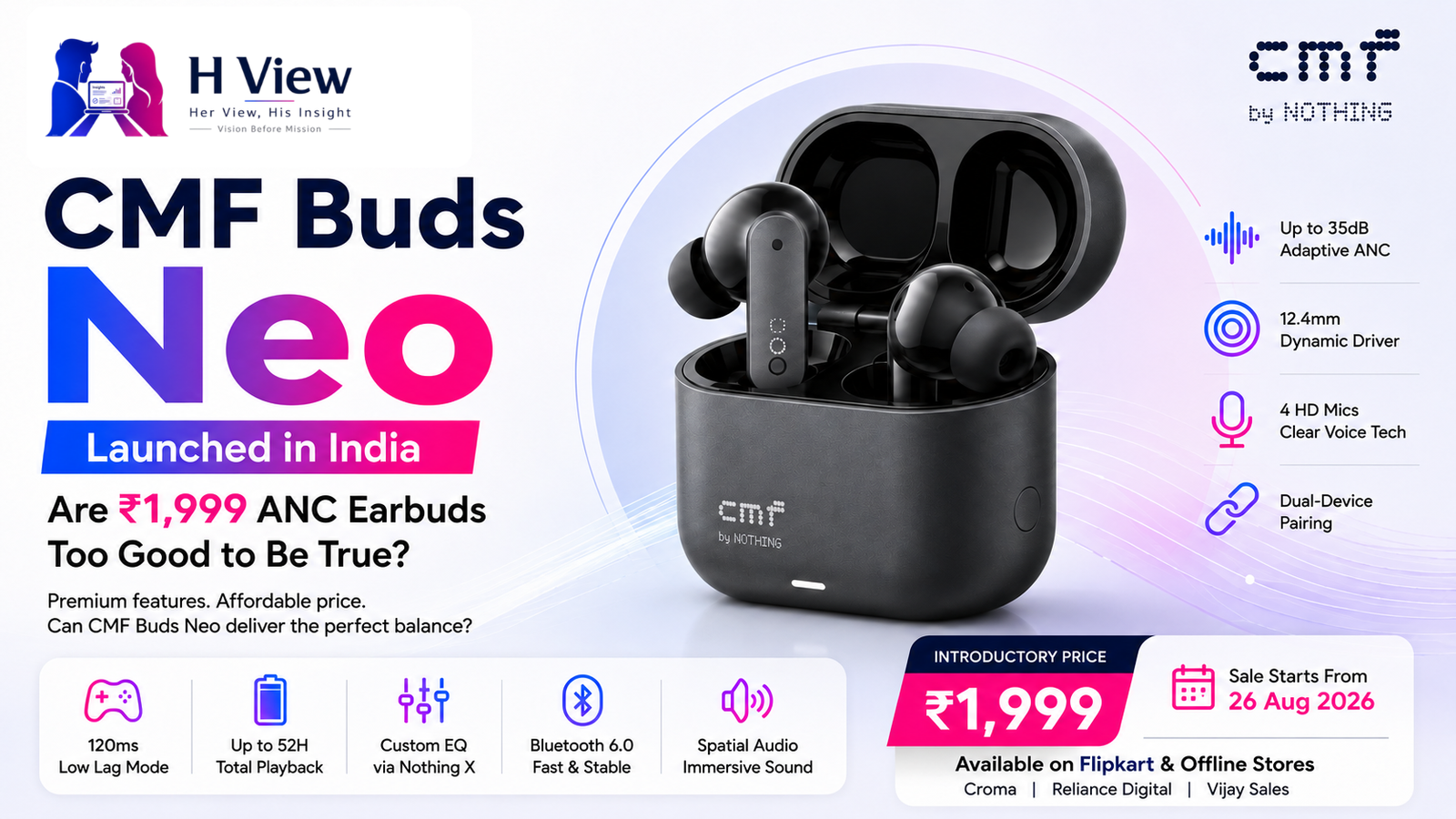 CMF Buds Neo Launched in India: Are ₹1,999 ANC Earbuds Too Good to Be True?