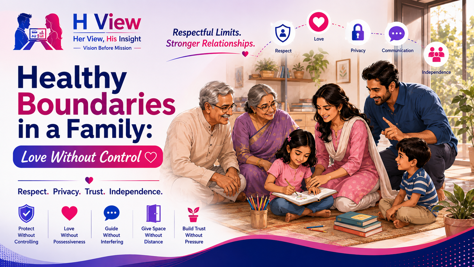 Healthy Boundaries in a Family: Love Without Control