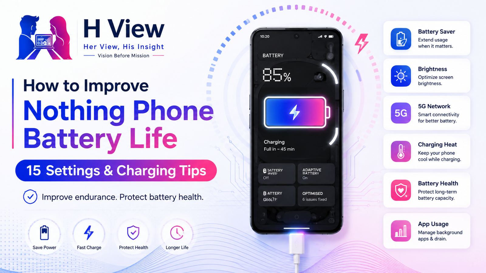 How to Improve Nothing Phone Battery Life and Protect Battery Health