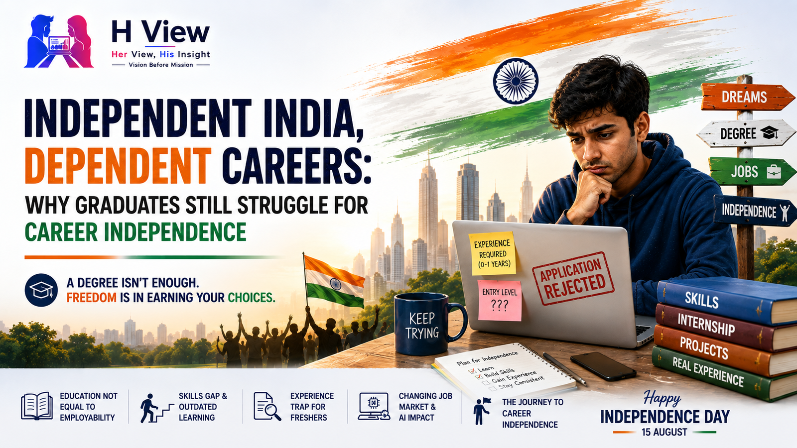 Independent India, Dependent Careers: Why Graduates Still Struggle for Career Independence