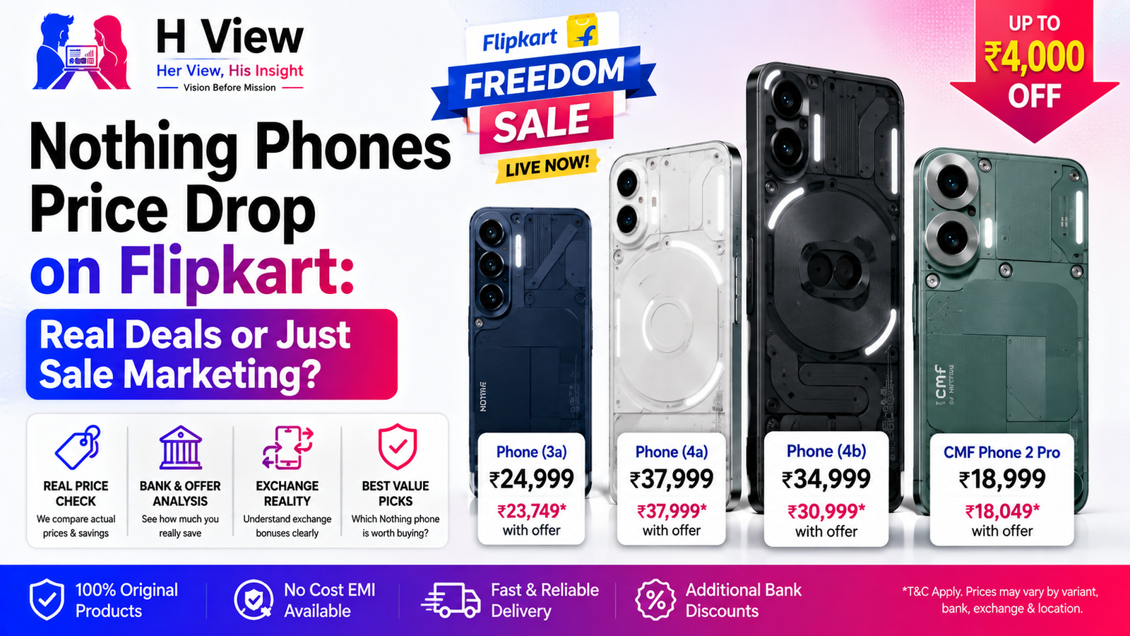 Nothing Phones Price Drop on Flipkart: Real Deals or Just Sale Marketing?