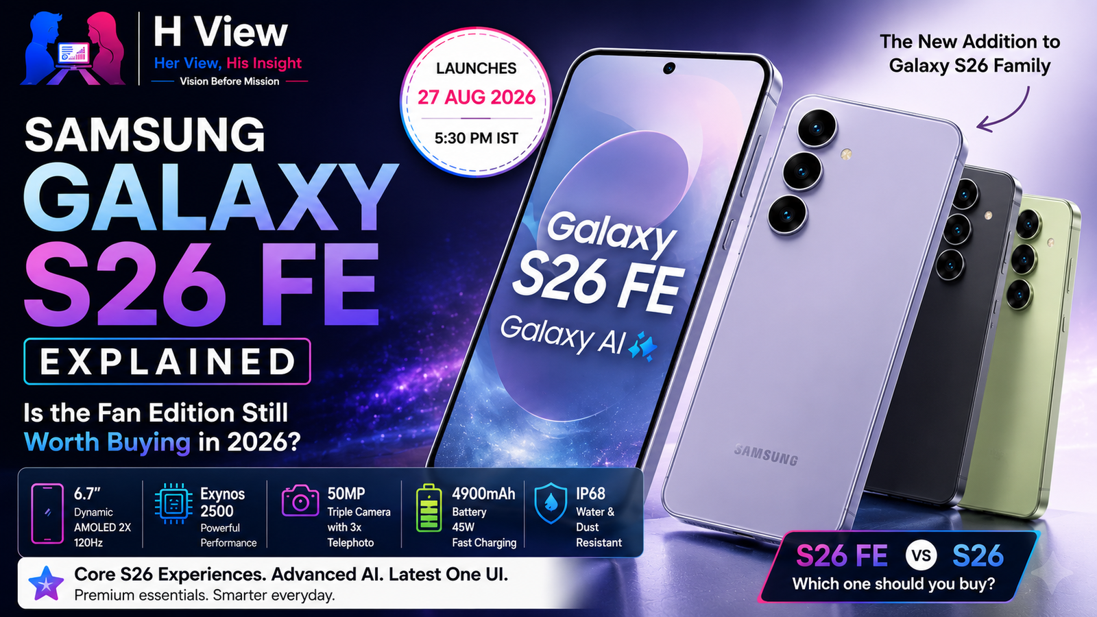 Samsung Galaxy S26 FE Explained: Is the Fan Edition Still Worth Buying in 2026?