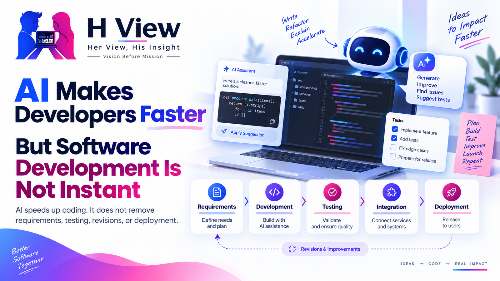 AI Makes Developers Faster — It Does Not Make Software Development Instant