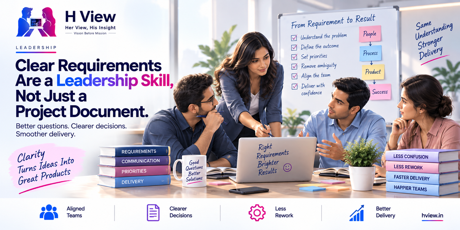 Clear Requirements Are a Leadership Skill, Not Just a Project Document