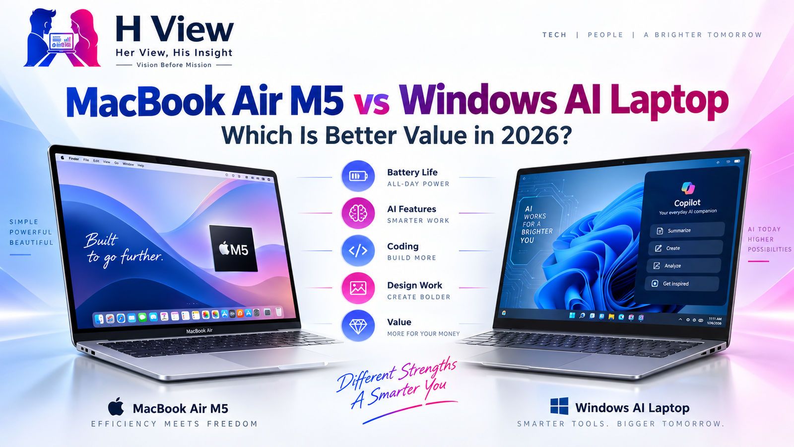 MacBook Air M5 vs Windows AI Laptop: Which Is Better Value in 2026?