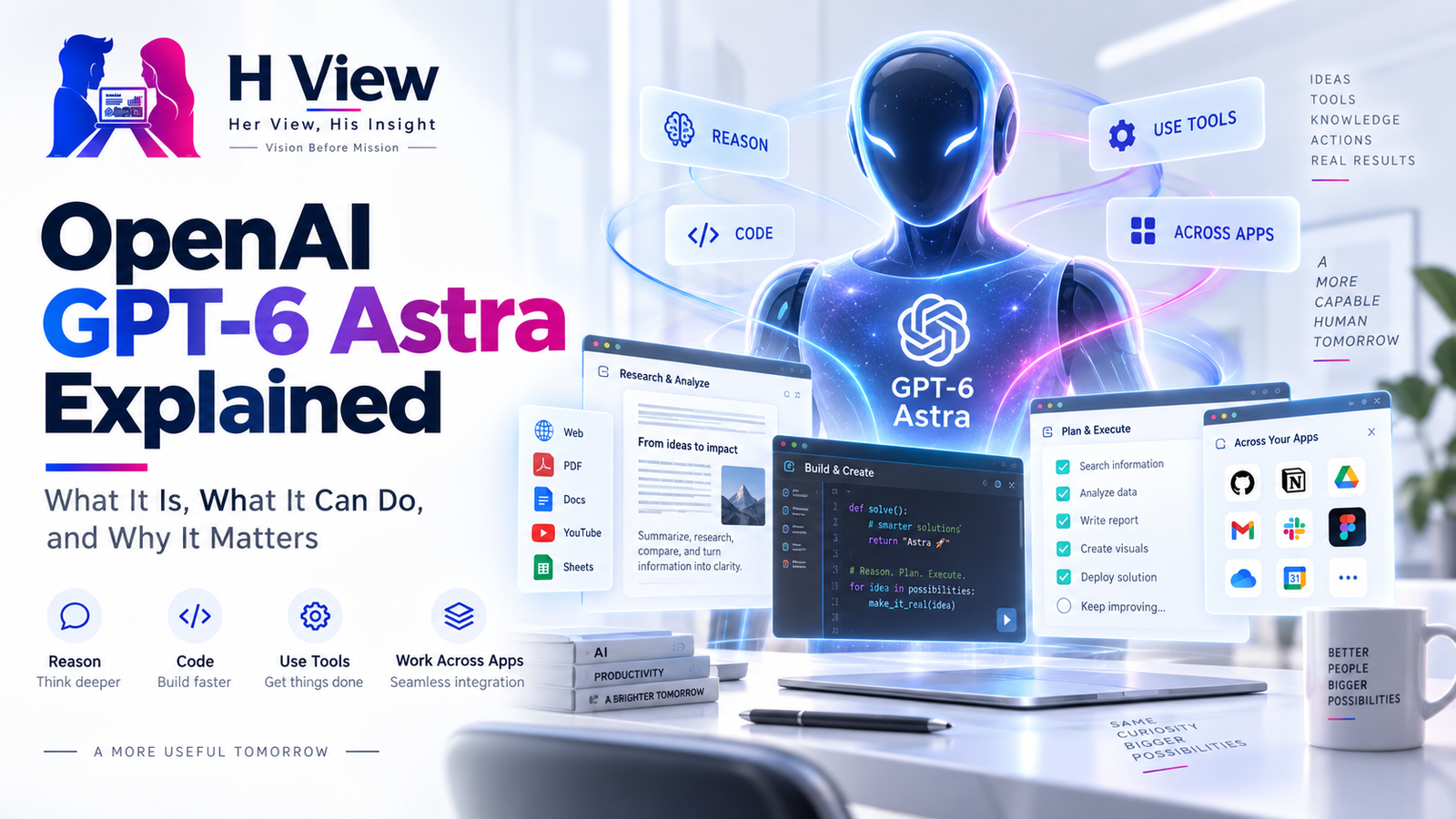 OpenAI GPT-6 Astra Explained: What It Is, What It Can Do, and Why It Matters